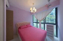 The Terrace (D19), Condominium #570223471